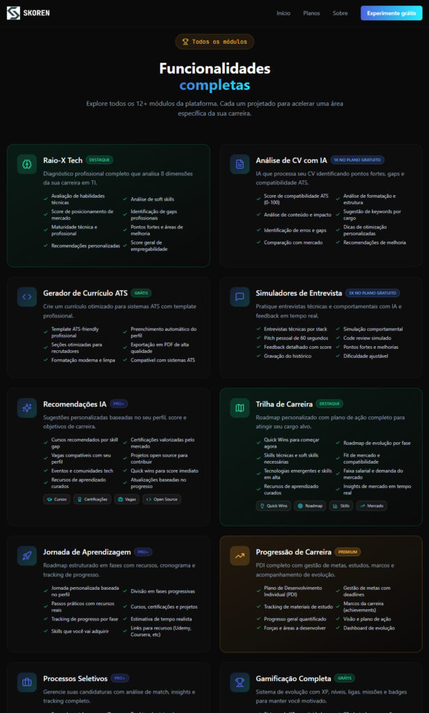 skoren todas as funcionalidades